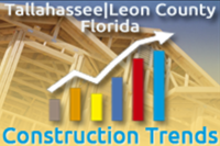 Tallahassee - Leon County Construction Trends
