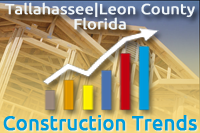 Construction Trends Thumbnail